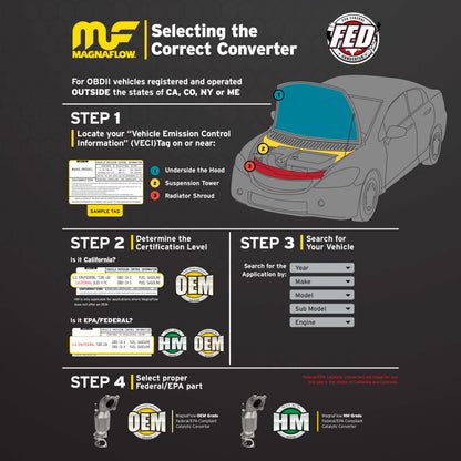 MagnaFlow Conv Direct Fit Eagle-Jeep 87 92