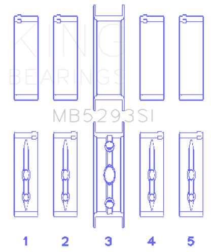 King GM 294/325/345/364CI 4.8/5.3/5.7/6.0L L20/LS1/LS2/LS4/LS6 (Size STD) Main Bearing Set