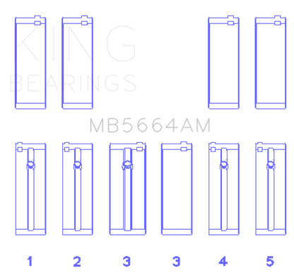 King Nissan QR25DE DOHC 16 Valves (Size +0.25) Main Bearing Set