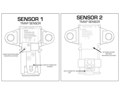 aFe Scorcher Module 12-16 BMW 335i (F3X) L6 3.0L (t) N55