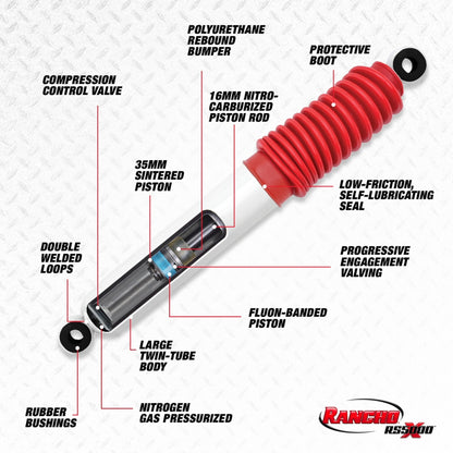 Rancho 89-94 Isuzu Amigo Front RS5000X Shock